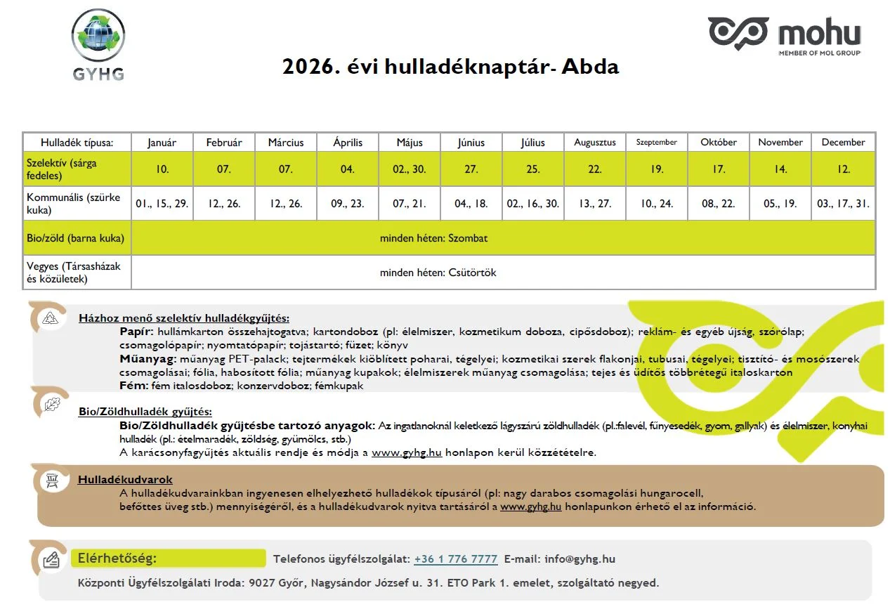MOHU2026